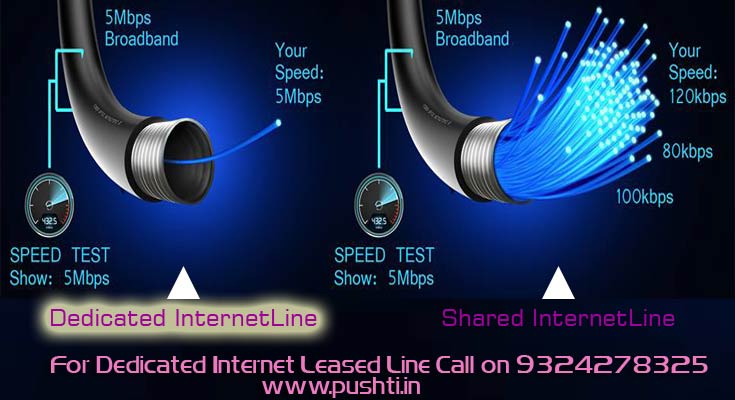 Dedicated Business Internet for your Business - Why Do You Need It? Does Your Business Need Dedicated Internet Access? Does my business need a leased line ? ILL, Internet Leased Line in Mumbai, Internet Leased Line in Borivali, Internet Leased Line in Malad, Internet Leased Line in Goregaon, Internet Leased Line in Andheri, Internet Leased Line in Mira Road, Internet Leased Line in Vile Parle, Internet Leased Line in Vasai, Internet Leased Line in Dahisar, Internet Leased Line in Jogeshwari, Internet Leased Line in Thane, Internet Leased Line in Mulund